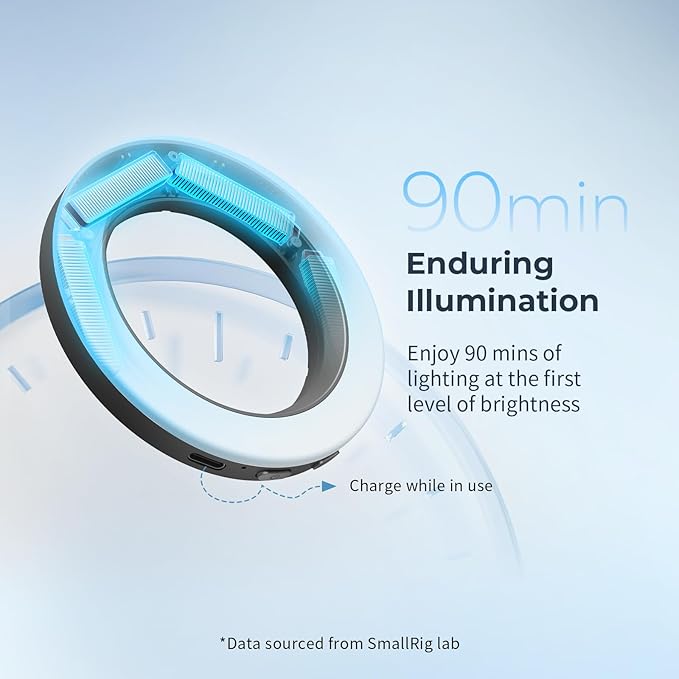 SmallRig Vibe P30 67mm Ring LED Video Light, Compact Powder-Size Bi-Color Light with High CRI ≥90, Compatible for 67mm Phone Mounts/Cases/Lenses, for Content Creation, Live Streaming, 4873