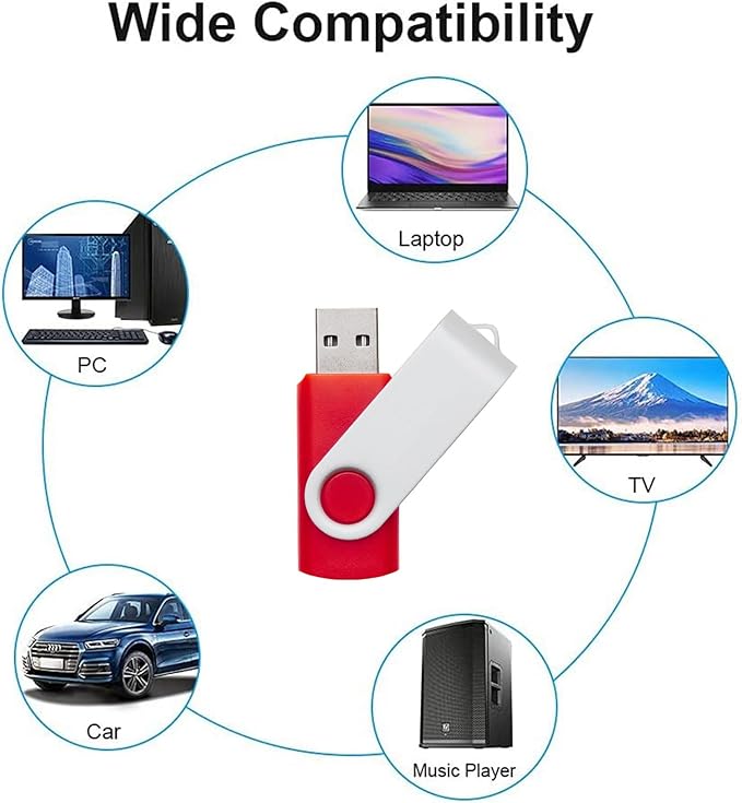 5 Pack 16GB USB Flash Drives in 5 Random Colors USB 2.0 Wholesale Lot Bulk Memory Sticks (5 Pack, 16GB)