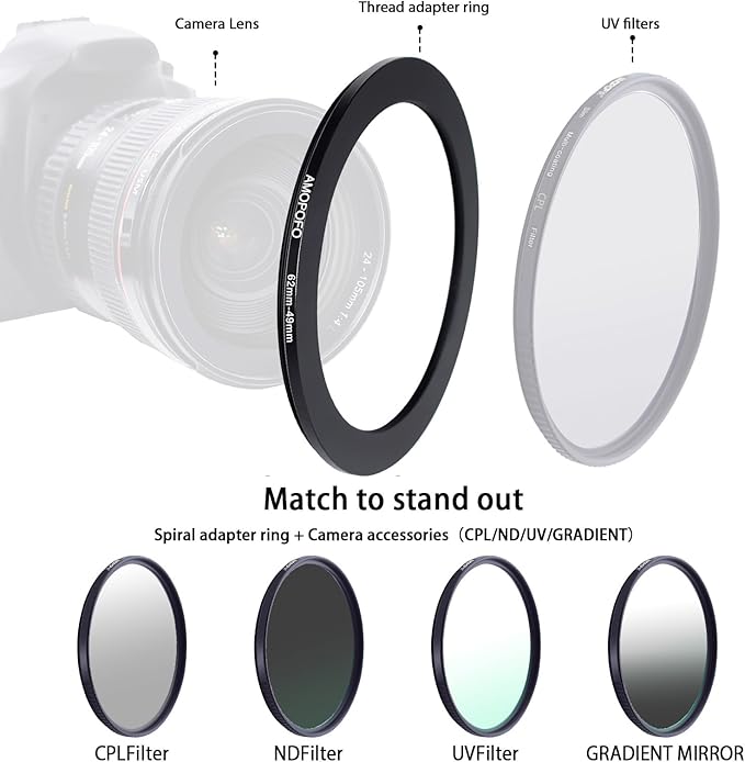 62mm to 49mm Camera Filter Ring /62mm to 49mm Step-Down Ring Filter Adapter for 49mm UV,ND,CPL,Metal Step-Down Ring