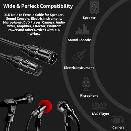 XLR Cables 6ft 2Pack, Microphone Cable XLR Male to Female 3-Pin | Ideal Mic Cord for Stage & Studio - Oxygen-Free Copper (OFC) for Clear Audio