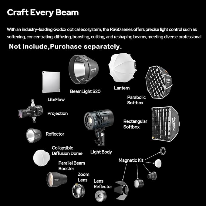 Godox RS60R RGB LED Video Light,Mini Size 60W Power,CCT/HSI/RGBW/FX Mode,with Detachable Battery,Support E27 Socket/USB/NPF/V-Mount Battery Power for Photographers,Filmmakers,Studios