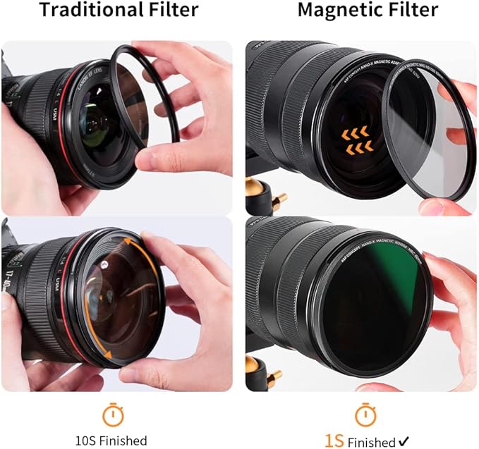 K&F CONCEPT 95mm Magnetic GND8 ND8 ND64 ND1000 Magnetic Basic Ring Camera Lens Filters Kit (5 Pack) -Optical Glass Neutral Density Filters Kit with 28 Multi-Layer Coated (Nano-X Series)