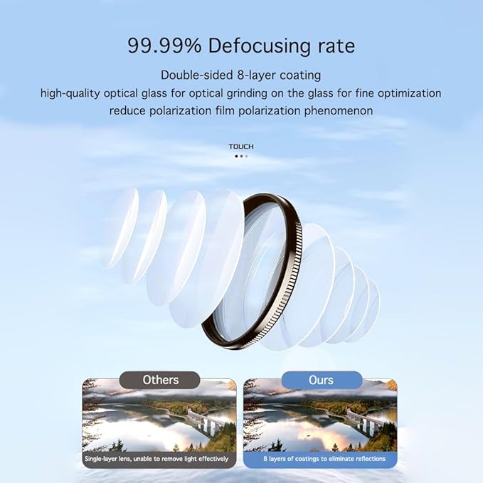 67mm Clip-On CPL Phone Camera Lens Filter, Polarizer Circular Filter, Ultra Slim Multi- Coated CPL Filter Compatible with iPhone 17/16/15/14/13 Samsung