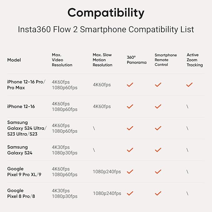 Insta360 Flow 2 Grey - Foldable AI Gimbal for iPhone, AI Tracking, Multi-Person Tracking, Built-in Tripod/Selfie Stick, Remote Control, iPhone/Android Portable Stabilizer