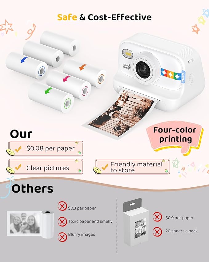 Kids Color Instant Print Camera – Kids Camera with 5 Color Photo Paper, 48MP & 1080P Video, 21 Fun Frames, 32G Card, Christmas/Birthday Gifts for Girls and Boys Ages 3 4 5 6 7 8 9 10 11 12 -White