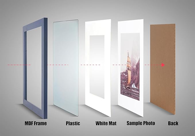 kennethan 11x14 Picture Frame Navy Blue - Displays 8x10 With Mat or 11x14 Without Mat - Wall Mountable