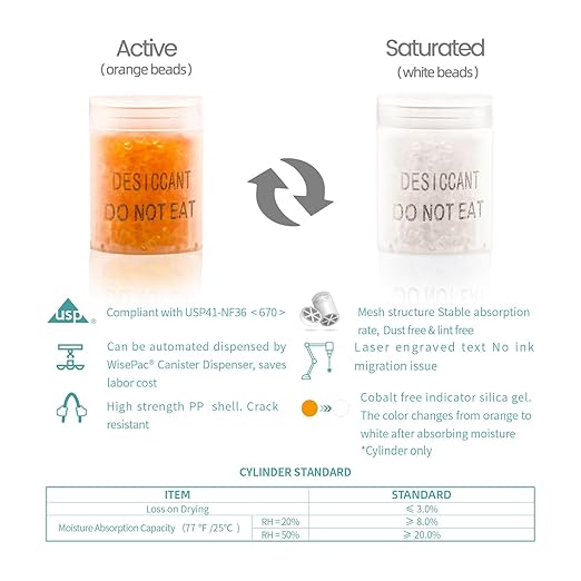 150 Packs 3 Gram Food Safe Desiccant Canister, Silica Gel Clear Capsules, Orange to White Indicating Desiccant Capsules, Desiccant Moisture Absorbers for Storage