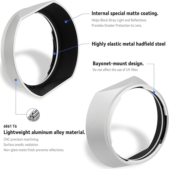Haoge Square Metal Lens Hood for Voigtlander NOKTON 35mm f1.4, 40mm f1.4, 50mm f1.5 Aspherical II 28mm F1.5 VM Lens,Carl Zeiss Biogon T* 35mm f2 35mm f2.8 ZM, Planar T* 2/50 50mm f2 ZM