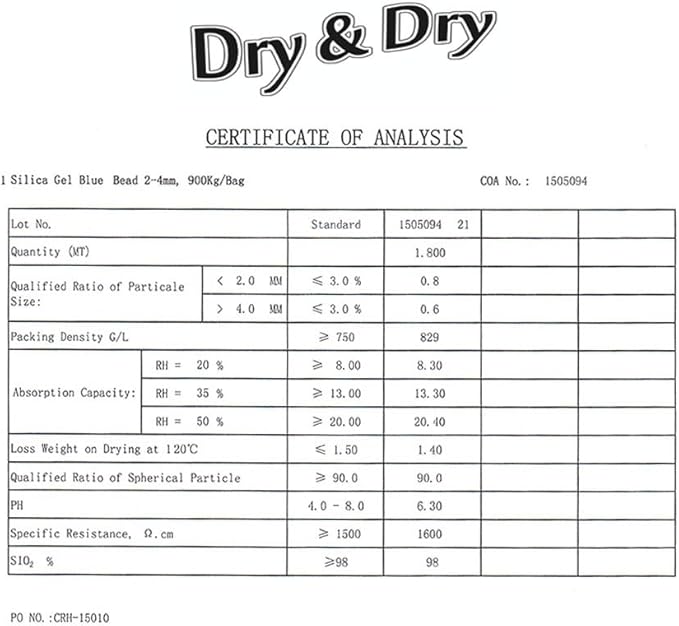 Dry & Dry [1.9 LBS] Blue Indicating Silica Gel Beads(Industry Standard 3-5 mm) - Reusable Desiccant Beads Silica Beads(Blue to Pink)