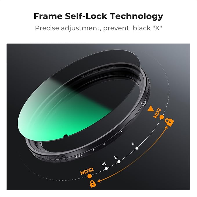 K&F CONCEPT 49mm Magnetic Variable ND Lens Filter ND2-ND32 (1-5 Stops) + 49mm Basic Ring Kit, No X Cross Magnetic Adjustable Neutral Density Filter with 28 Multi-Layer Coatings (Nano-X Series)