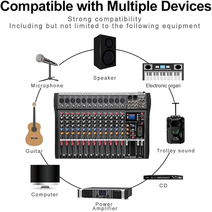 12 Channel Professional Audio Mixer Console Sound Board with 48V Phantom Power,USB Audio Interface for Live Show,Streaming Recording Music Stage Karaoke