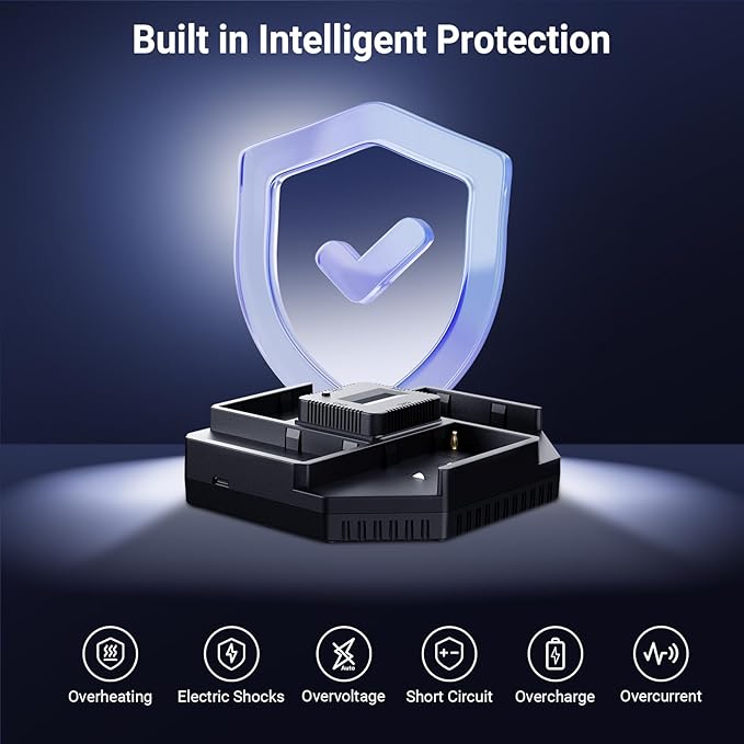 NEEWER 4 Channel NPF Battery Charger for NP-F550 NP-F750 NP-F970 Camcorder Camera Battery, 100W PD Fast Charging with PD 100W GaN Fast Wall Charger, USB C to USB C Cable, OLED Display, NW-F4