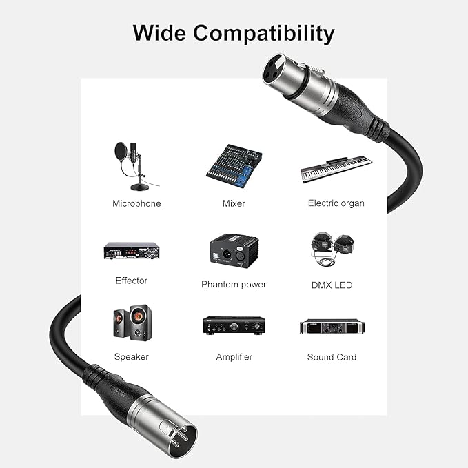 EBXYA XLR Cable 10ft 10 Packs - Premium Balanced Microphone Cable with 3-Pin XLR Male to Female Mic Speaker Cable, Black