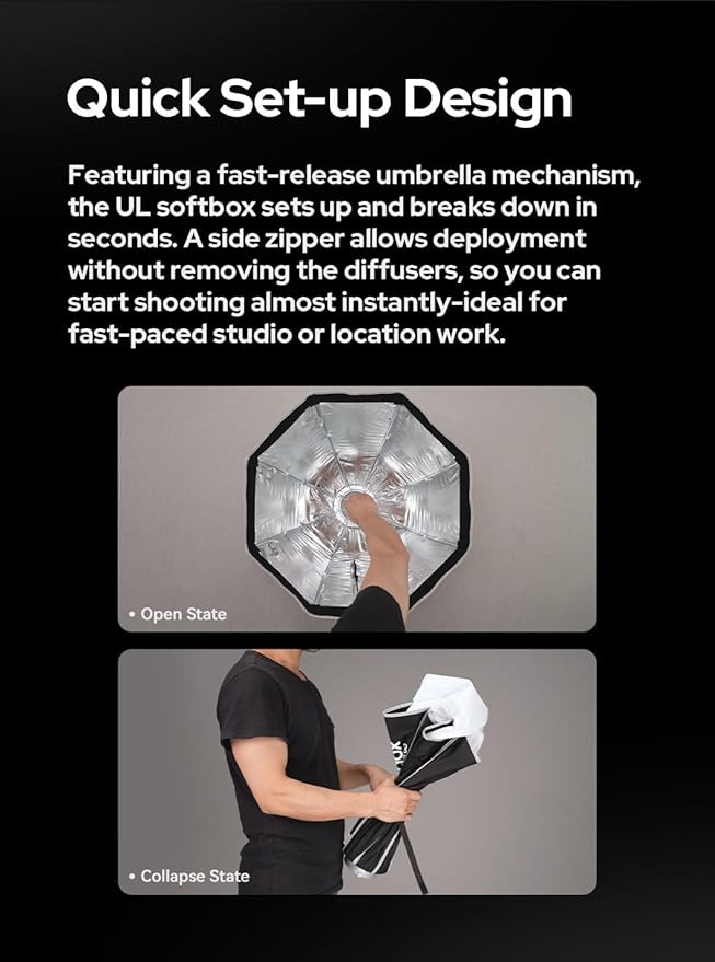 Godox Softbox Godox Quick Release Umbrella Softbox,Bowens Mount with Removable Front and Inner Diffusers/Grip/Diffuser Plate for Photography, Live Streaming,Location Portrait (UL-BOX-30 * 120)