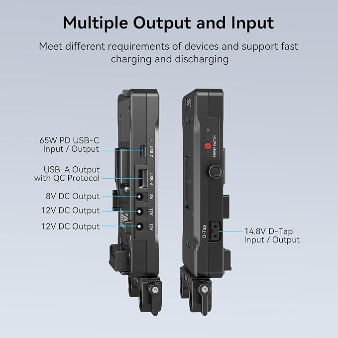 SmallRig V Mount Battery Adapter Plate with PD 65W USB-C Quick Charger, QC protocol USB-A, D-TAP, 8V & 12V DC Port, 15 mm Rod Clamp and Light Indicator, for Camera, Monitor, Transmitter, Phone - 3203B