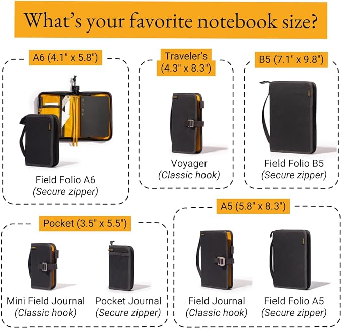 LOCHBY® Field Folio A6 | Zippered Notebook Cover | Water-Resistant Waxed Canvas | Ideal for Travel, Art, & Bullet Journals