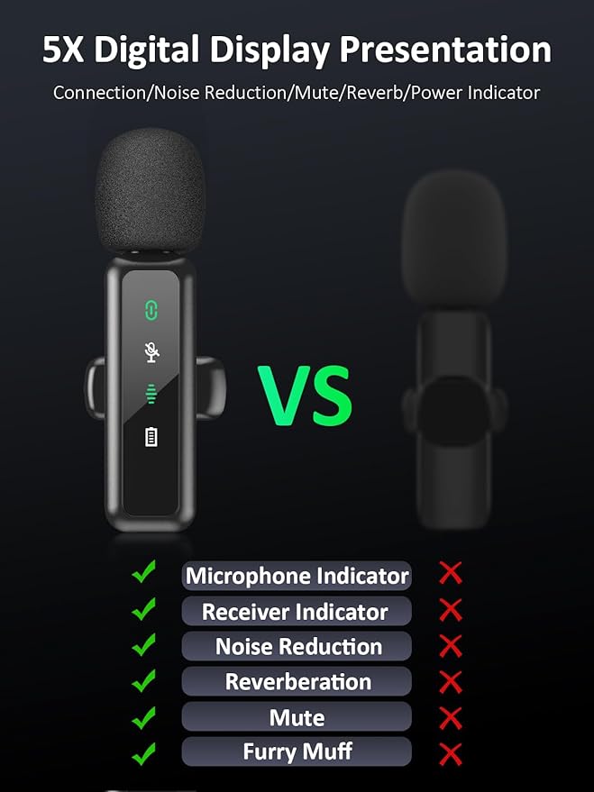 Wireless Lavalier Microphone for iPhone 5-14 Series, LED Display Mini Lav for iPhone with Noise Cancelling, Lapel Mic Wireless 2 pack for Content Creator Video Recording, Vlogging (Lightning Only)