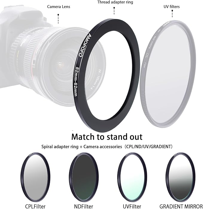 82mm to 62mm /82mm-62mm Step-Down Ring Filter Adapter for All Brands UV,ND,CPL,Metal Step-Down Ring Adapter
