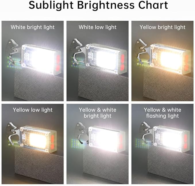 BY-J LED Small Flashlight, Keychain Light, COB Multi-Function Mini Work Light, 1000 Lumens Rechargeable, 8 Lighting Modes, Fire Starter, Seat Belt Cutter, Screwdriver, Green