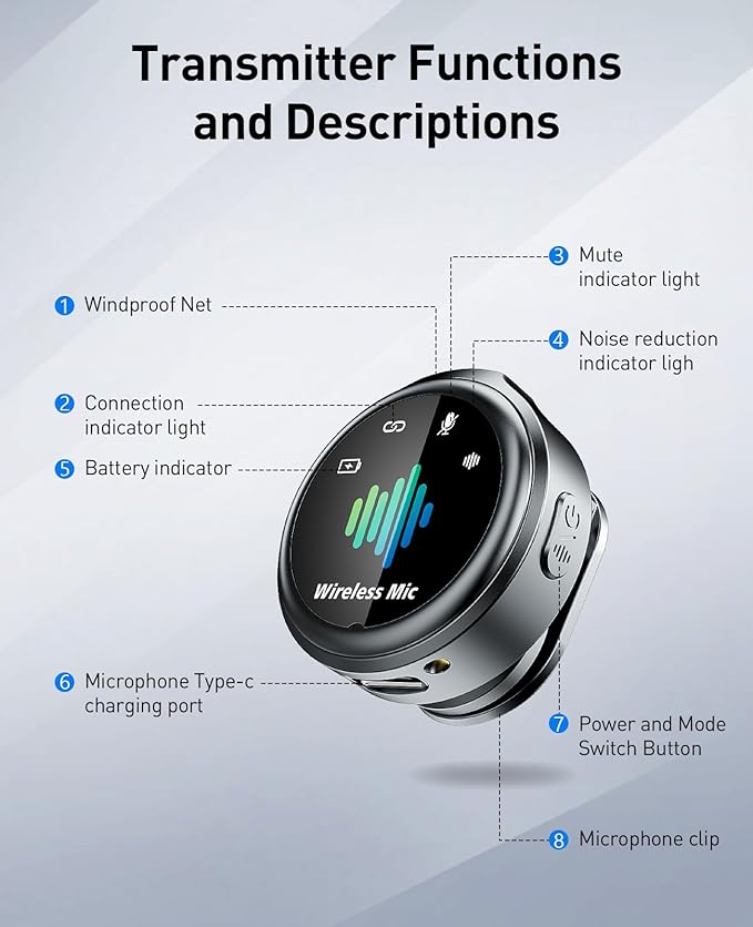 Mini Microphone for iPhone: Wireless Lavalier Microphone for Android - Noise Canceling Magnetic Clip Lapel Mic - Pro Video & Vlogging Recording for Content Creators