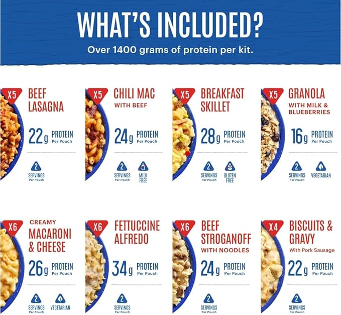 Mountain House Emergency Meal Assortment Kits, Freeze-Dried Survival Food Kit for Disaster Preparedness & Long-Term Storage, 30-Year Shelf Life