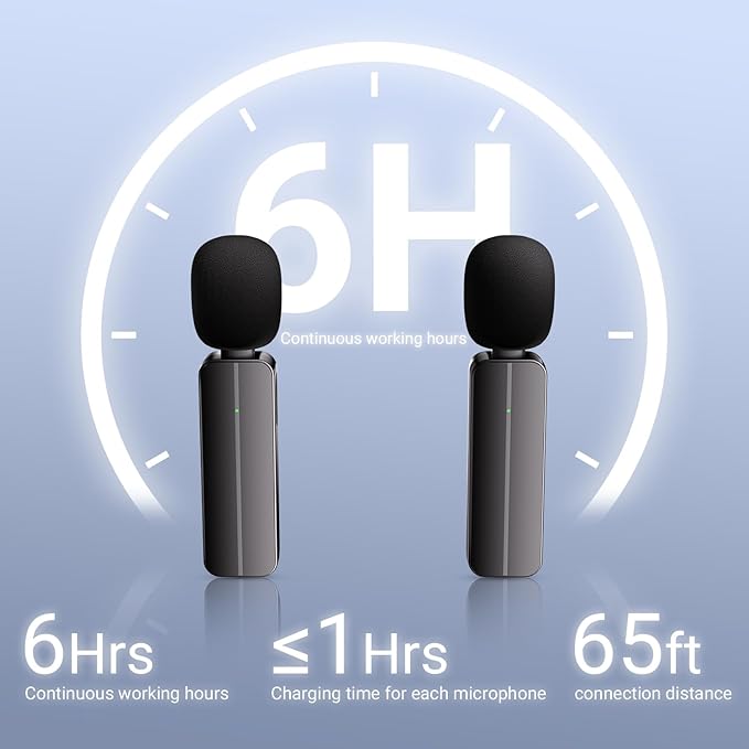 2 Pack Wireless Mini Lavalier Lapel Microphone for iPhone,iPad(Lightning) - 65ft Cordless Clip on Dual Mics with Noise Reduction 6H Working Time for Video Recording Vlogging, YouTube, Interview