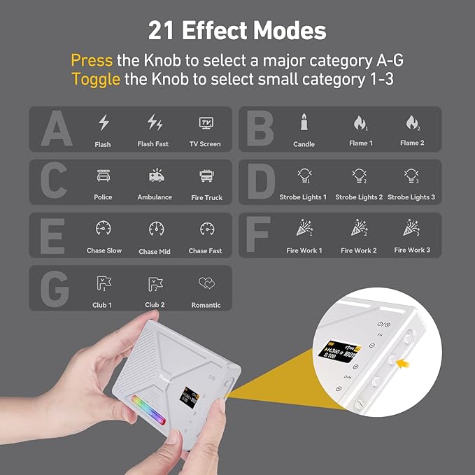 NA225 RGB Video Light,10W Portable Selfie LED Camera Light with 2500-9900K, 4000mAh Rechargeable Battery, CRI 96+, App Control for Studio Photography Vlogging Streaming Phone and Video (White)