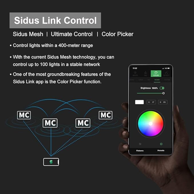 Aputure MC RGBWW On Camera Video Light, CRI/TLCI 96+, Temperature 3200K-6500K, HSI Mode,Support Magnetic Attraction and App with USB-C PD and Wireless Charging