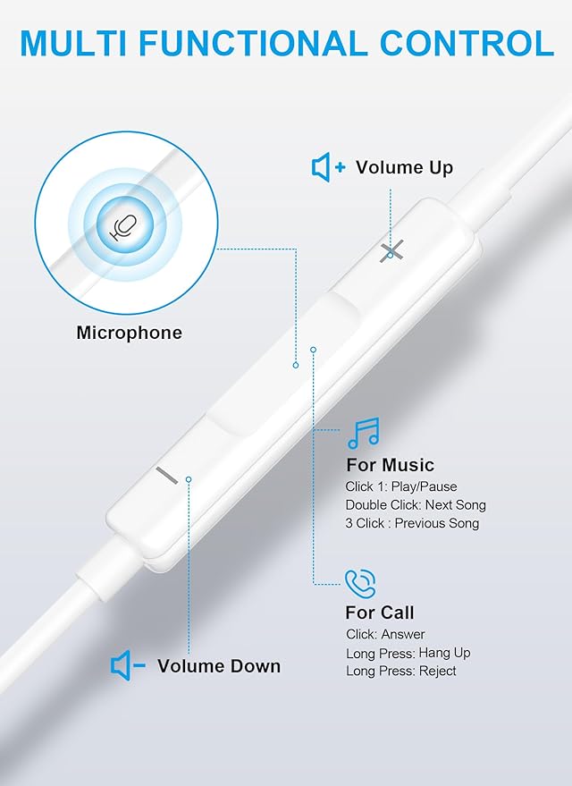 USB C Headphones for iPhone 17 16 15, Wired Earbuds with Mic & Remote Control, Nosie Cancelling for Apple Headphones with 3 Size Tips, Type C Earphones for Android, Galaxy S25 S24, Pixel 9, 2 Pack