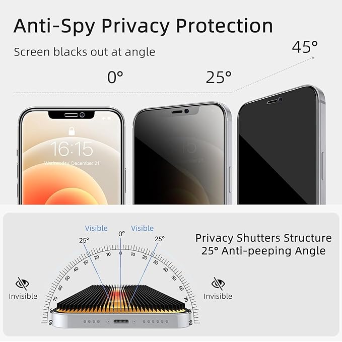 ruwa Privacy Screen Protector for iPhone 12 Pro Max [6.7 Inch][2-Pack] Anti-peep Tempered Glass Film with Easy Installation Alignment Frame, 9H Hardness, Scratch Resistant, Case Friendly