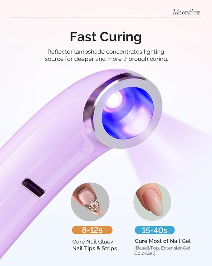 MelodySusie Ergonomic Handheld Cordless UV Nail Lamp with LCD Display & 2 Timers, P-Art01A Rechargeable Mini UV LED Light Flash Cures All Soft Gels, Especially Rhinestone Glue & Liner Gel Purple
