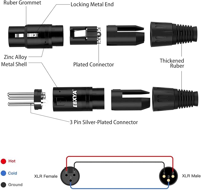 EBXYA XLR Patch Cable - 6 Ft, 4 Pack, 3 Pin Male to Female, DMX512 Lighting Compatible with Speakers, Mixer, Stage Lighting
