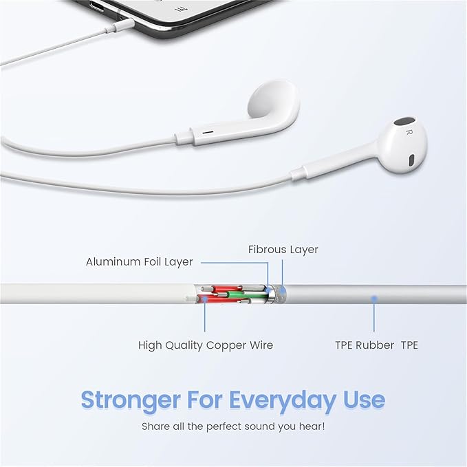 2-Pack Wired iPhone Earbuds/Headphones/Earphones with Mic and Volume Control, Compatible with iPhone, iPad, iPod, Computers, MP3/MP4 Players, Android Devices, and Most 3.5mm Audio Devices