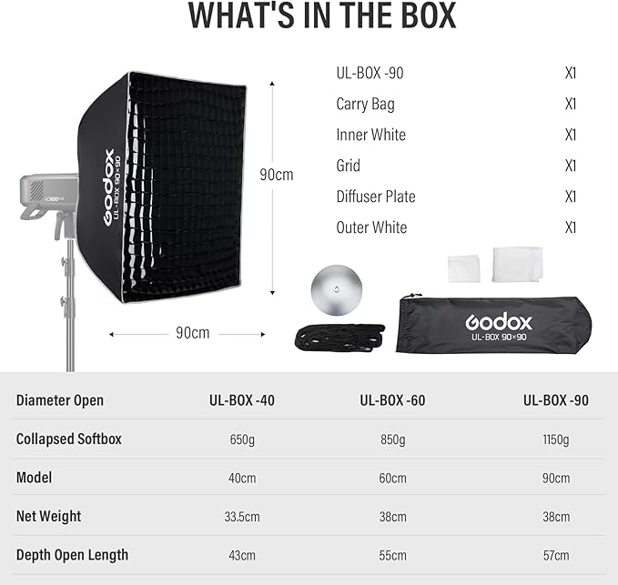 Godox Square Softbox, 90cm*90cm /35.4in*35.4in with Grid Diffuser Fast-Setup Bowens Mount Softbox Compact Photography softbox for Photography Shooting Continuous Light Monolight Strobe Flash
