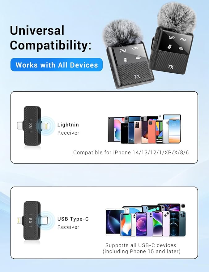 Kairiyard Mini Wireless Lavalier Microphone for iPhone, iPad, Android Phone, Noise Reduction Plug and Play Magnetic Clip on Lapel Mic for Video Recording Podcast Vlogging