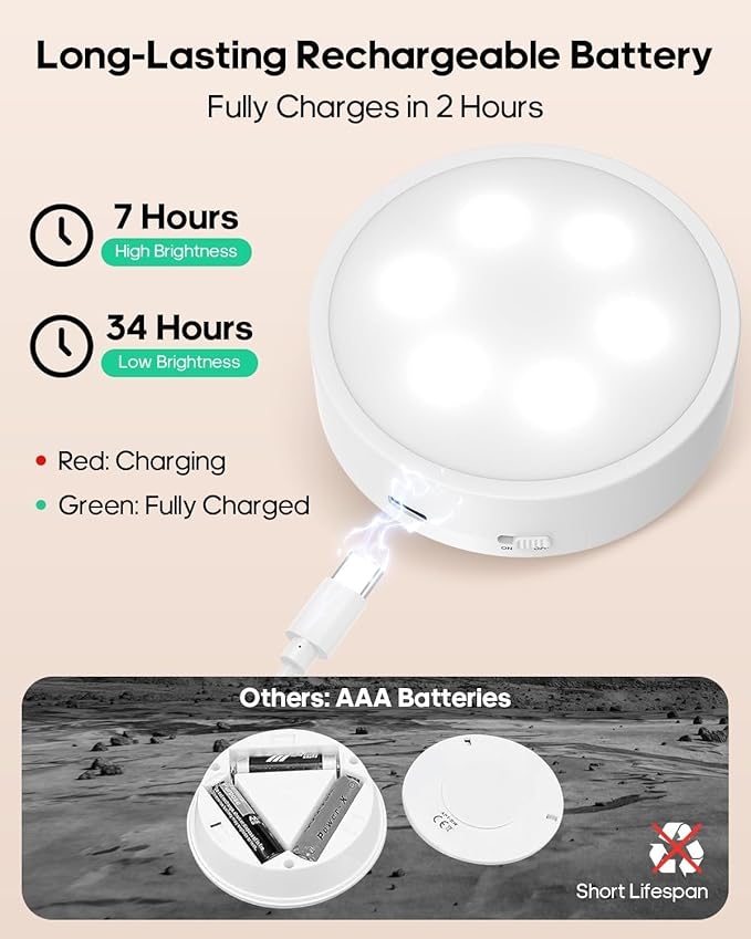 Puck Lights with Remote, 13 RGB Colors LED Under Cabinet Lights, Rechargeable Baterry Operated Under Cabinet Lighting Tap Lights, Stick on Lights with Dimmer and Timer（3 Pack）