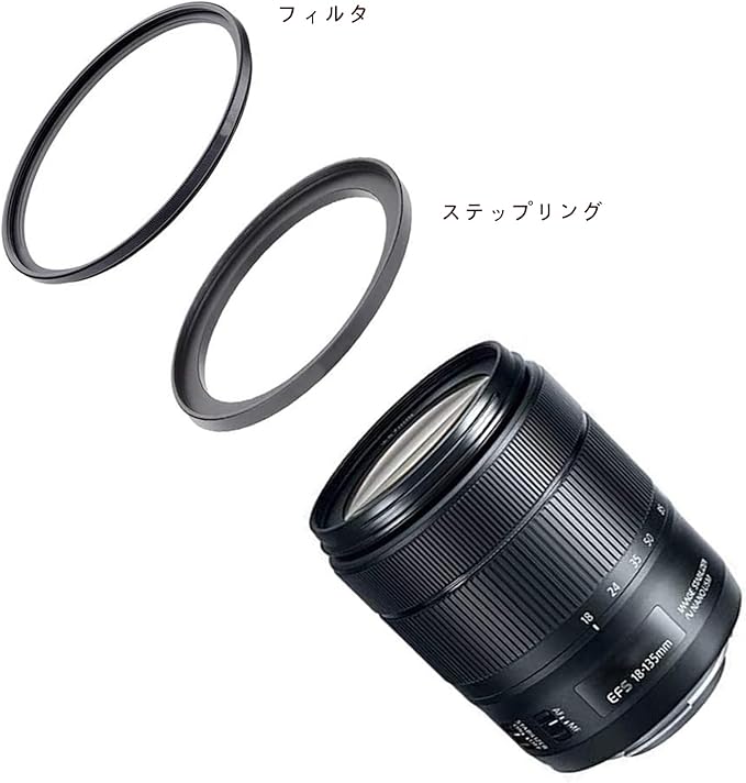 77-52/55/58/62/67/72/74/77/82/86/95/105mm Step Up & Step Down Rings Adapter for Camera Lens and Filters 77-55 Filter Adapter Ring 77mm Lens to 55mm Filters (77-55mm)