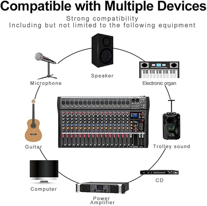 16 Channel Professional Audio Mixer Console Sound Board with 48V Phantom Power,USB Audio Interface for Live Show,Streaming Recording Music Stage Karaoke