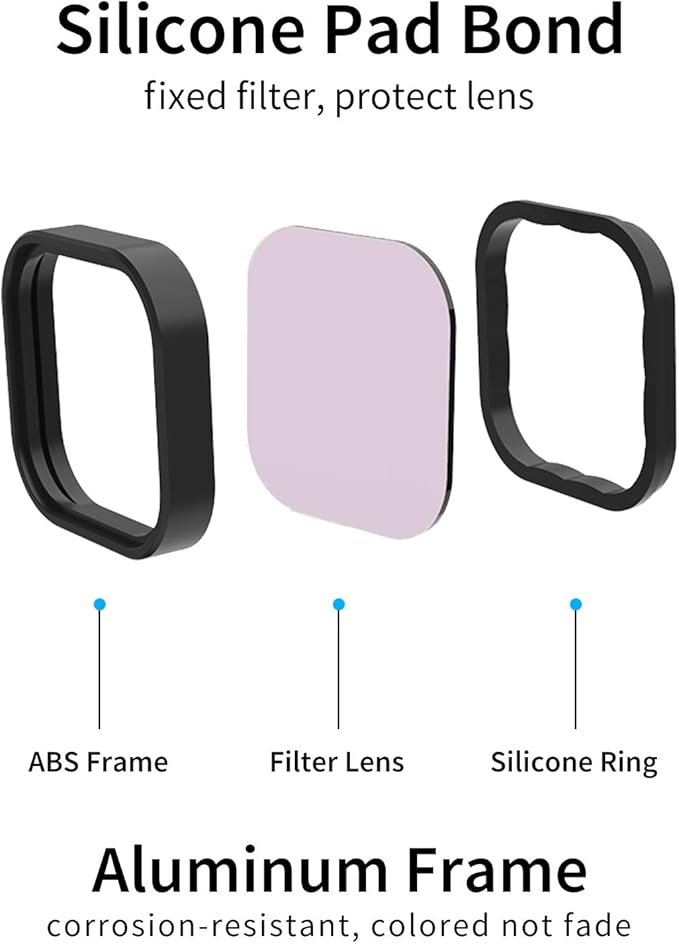 AFAITH 4-Pack ND CPL Lens Filters for GoPro Hero 12/11/10/9 Black, 4-Pack (CPL ND8 ND16 ND32) Camera Lens Protector Kit Set, Neutral Density Filter for GoPro Hero 12/11/10/9 Black