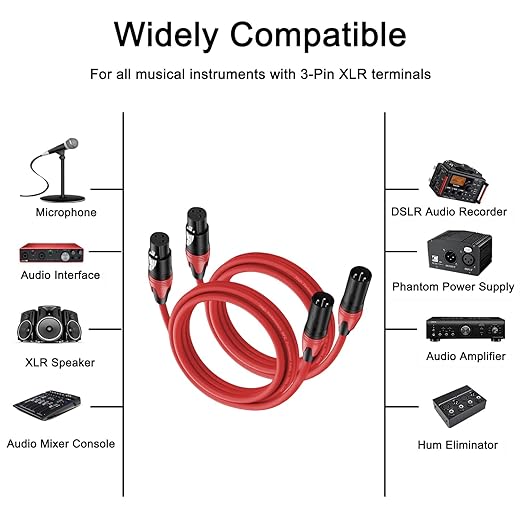 XLR Cable 6.6ft 2 Packs - Premium Balanced Microphone Cable with 3-Pin XLR Male to Female Mic Speaker Cable, Red, Pure Copper and Plated Conductors