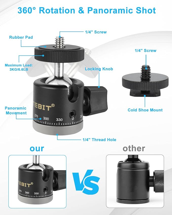 UTEBIT Mini Ball Head, Panoramic Tripod Head with 1/4" Camera Hot Shoe Mount DSLR Camera Mount Adapter Photograph Attachment Accessories for Action Cameras Cam Smartphone Light Microphone