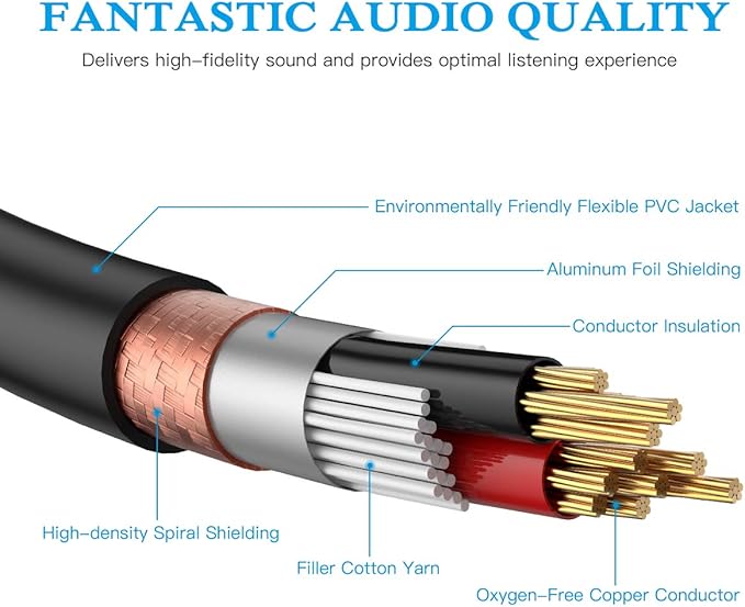 Unbalanced Dual RCA to XLR Male Y Splitter Patch Microphone Cable, 1 XLR Male to 2 RCA Male Y Adapter Cord Cable, 10 Feet