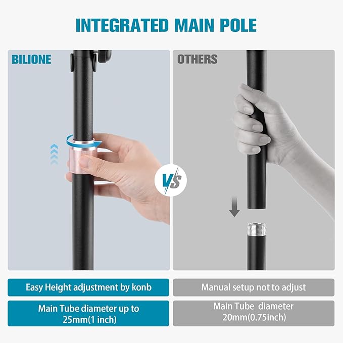 BILIONE Microphone Stand with Weighted Base, Mic Floor Stand Boom Arm with Mic Accessory Tray, Microphone Clip Holder, 3/8" to 5/8" Screw Adapter, Cable Ties
