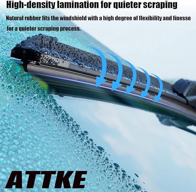 ATTKE Front Windshield Wiper Blades for Audi A4 2009-2024,Audi Q5 2009-2024/Audi A5 2008-2023 Genuine Replacement Wiper Blade Set 24"/20" (Set of 2)