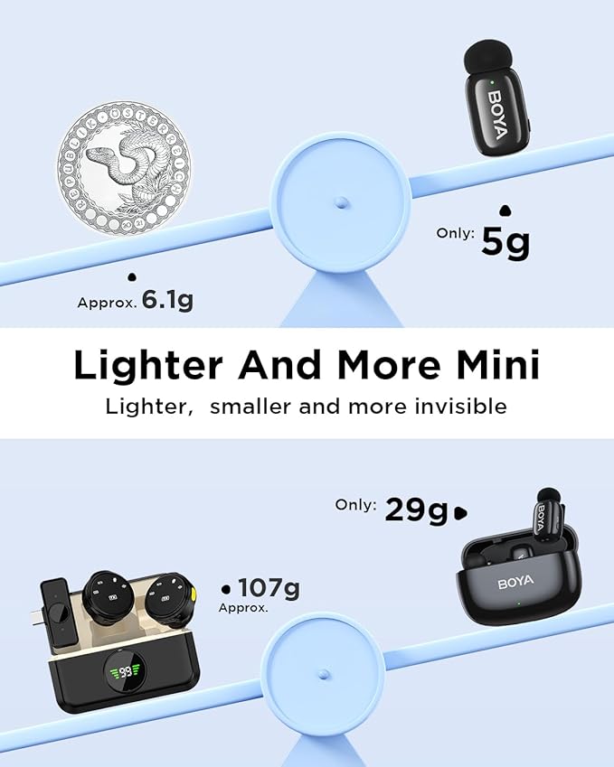 BOYA Mini USB-C Wireless Lavalier Microphone for Andriod iPhone 16/15, Ultra Mini Lapel Mics with AI Voice Switching, Noise Reduction and Charging Case, Metal Clip for TikTok Content Creators