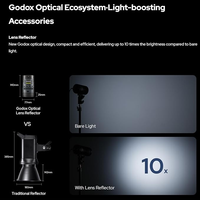 Godox RS60R RGB LED Video Light,Mini Size 60W Power,CCT/HSI/RGBW/FX Mode,with Detachable Battery,Support E27 Socket/USB/NPF/V-Mount Battery Power for Photographers,Filmmakers,Studios