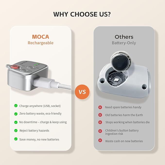 COMITOK MOCA - iPhone Camera Grip - for Native Camera Control with Removable Remote & Built-in Keychain, Magnetic Phone Camera Grip No Need App Support iOS26/17/18, Fun Shot Magnetic Grip with 1/4 Nut