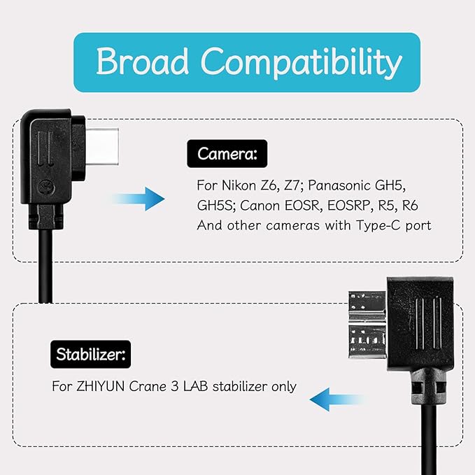 Camera Shutter Release Cable USB 3.0 to Type-C USB for ZHIYUN Crane 3 LAB Stabilizer,for Nikon Z6 Z7 for EOSR EOSRP R5 R6 for Panasonic GH5 GH5S Camera RSS Curved Control Cable 35.5CM