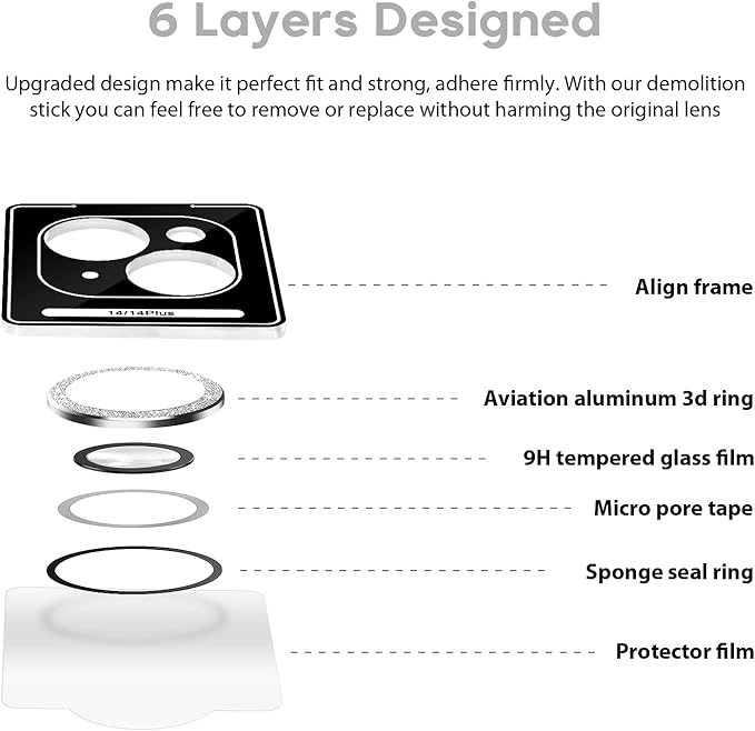 Jeluse 2X2 Pack Camera Lens Protector for iphone 14 Plus for iphone 14, 9H Tempered Glass Screen Protector Cover [Alignment Kit Eazy installation] Metal Individual Ring