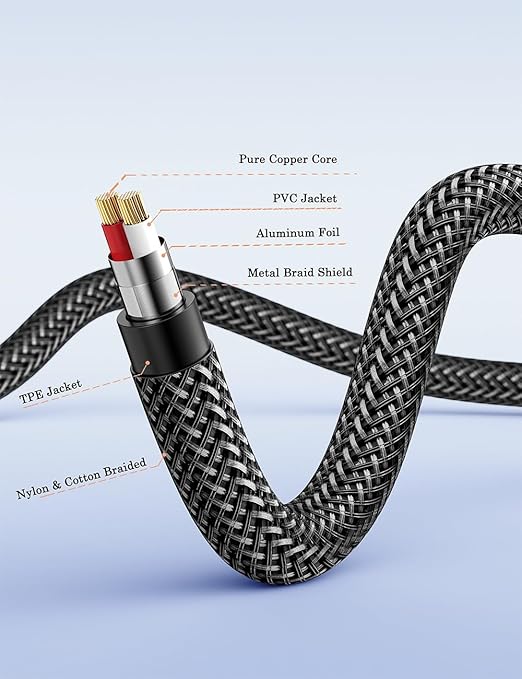 DUKABEL 1/4" TRS to XLR Male Cable, Balanced Interconnect Cords 2.4M Long Patch Cable for Mixers, Speaker, Amplifiers, Mics